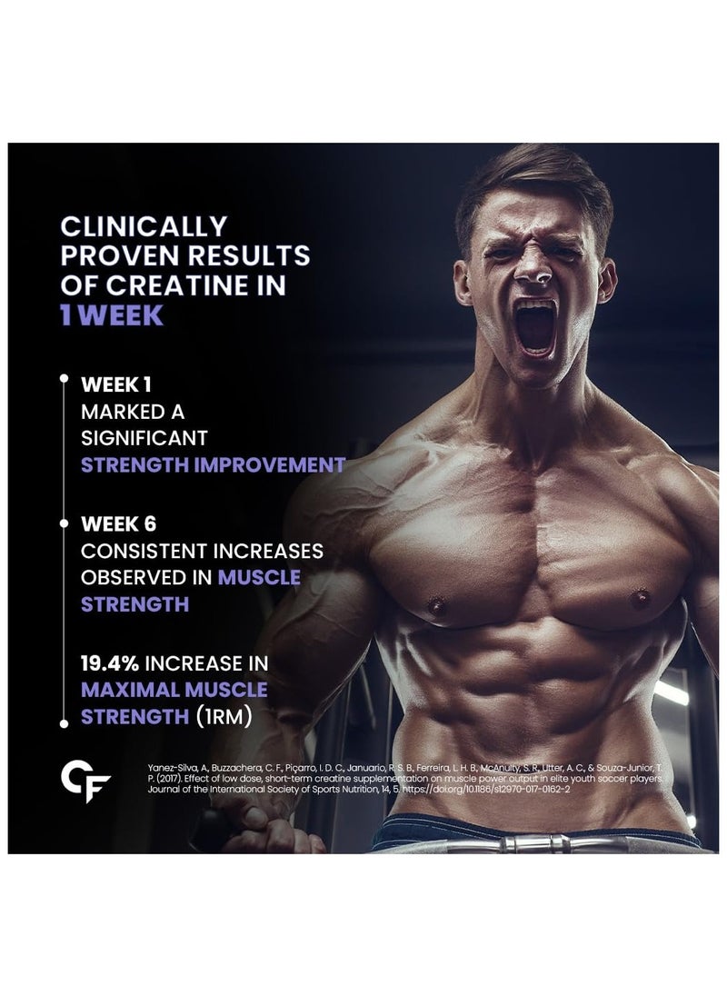 CARBAMIDE FORTE - Monohydrate Creatine Powder Micronized Creatine Monohydrate 100gm- Unflavoured - 33 Servings - 100g - Image 1