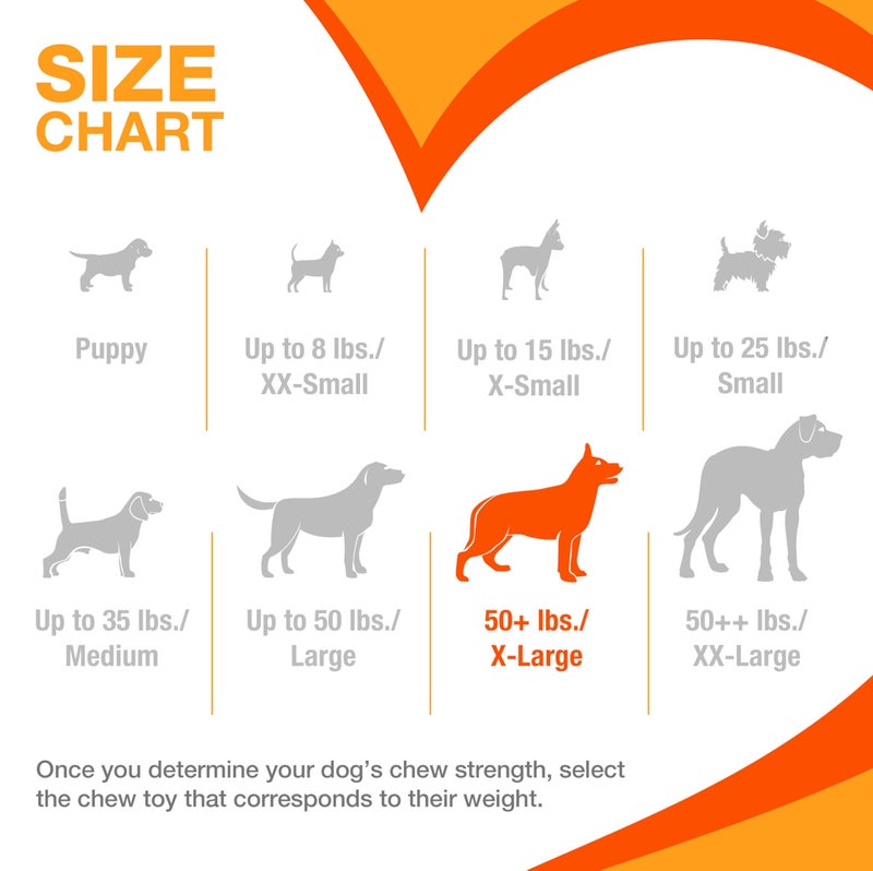 Nylabone Textured Ring Power Chew Toy for Large Dogs, Tough Dog Toys Durable Design, Dog Toys for Extreme Chewers, Flavor Medley, X-Large - 50+ lbs (1 Count) - Image 5