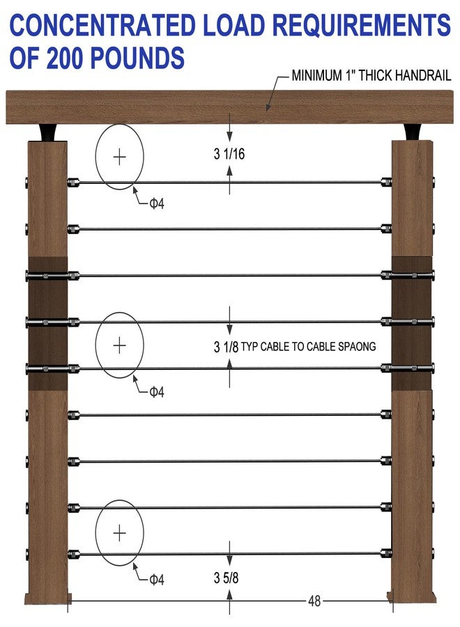 BLIKA 20 Pack 3/16" Black Swageless Invisible Cable Railing Kits for Deck Stair Railing, T316 Stainless Steel, Swageless Cable Fittings for 2"x2" Wood/Metal Posts, Black Cable Railing Hardware - Image 5