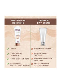 LOTUS HERBALS Lotus Herbals Whiteglow Matte Look All In One Dd Creme Spf 20, Natural Beige (Day Cream), 30g  - Image 3