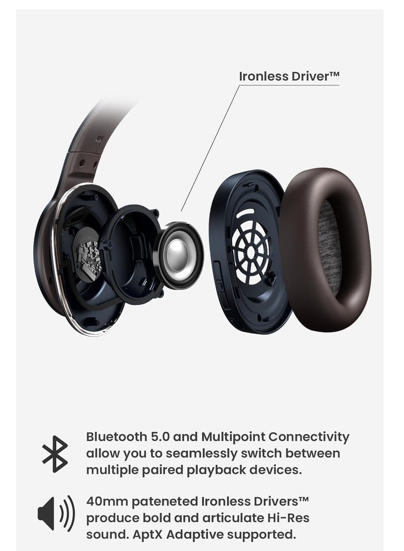 كلير Cleer Enduro ANC Noise Cancelling Over the Ear Bluetooth Headphones with Mic, 60 Hrs Playtime, Noise Canceling, Ambient EQ Modes, Hi-Res Audio, Deep Bass, Multi-Point Connect, Bluetooth 5.0, Dark Navy - Image 4