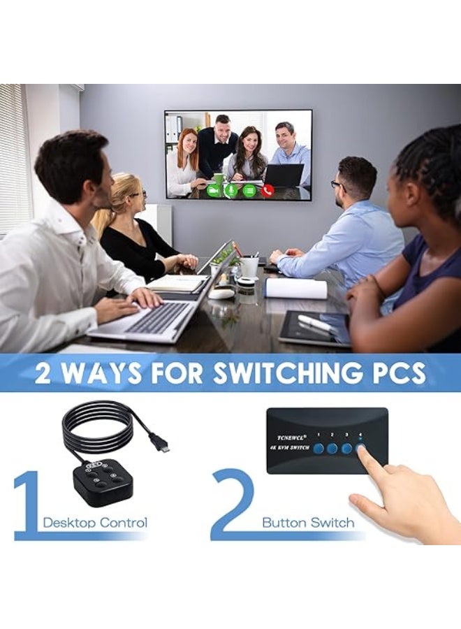 KVM Switch 4 Port, HDMI KVM Switcher 4Kx2K@30Hz for 4 Computers Sharing 1 HD Monitor and 3 USB Devices Keyboard Mouse Printer,Including 4*KVM Cables &1* Wire Desktop Controller - Image 5