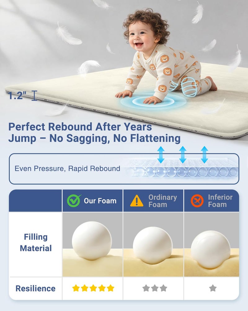 SEPARO Thick Baby Play Mat for Floor,50 x 50 Playpen Mat,Tummy Time Foam Mats,Ultra Soft Support & Plush Feel,Easy Care with Non-Slip Cushioned for Infant,Kids and Toddler Crawling,Beige - Image 2