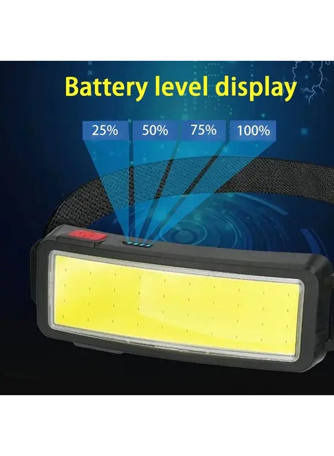 مصباح رأس قابل لإعادة الشحن عبر USB 2 قطعة، إضاءة أمامية عالية السطوع بتقنية LED للتخييم والعمل والطوارئ - Image 5