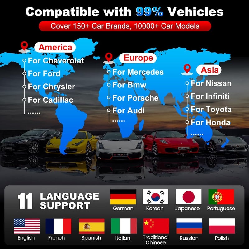 LAUNCH X431 CRP919E Lite OBD2 Scanner - Image 5