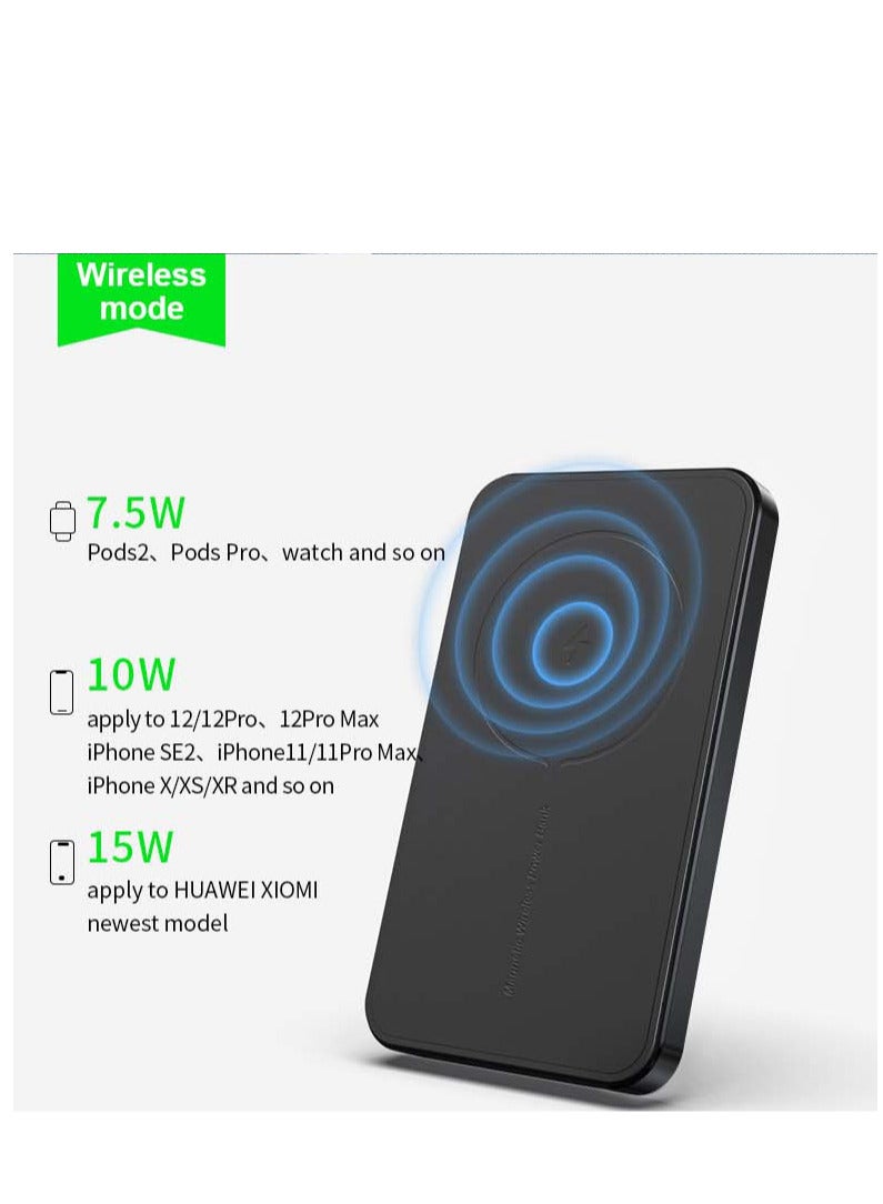 بروتيكت باور بانك مغناطيسي MagSafe بسعة 5000mAh | شاحن لاسلكي محمول متوافق مع الآيفون | مدخلين USB-C و Micro-USB بقدرة 20 واط | تصميم خفيف ومضغوط مع شحن ذكي | مزوّد بكابل USB-C إلى USB-C - Image 5