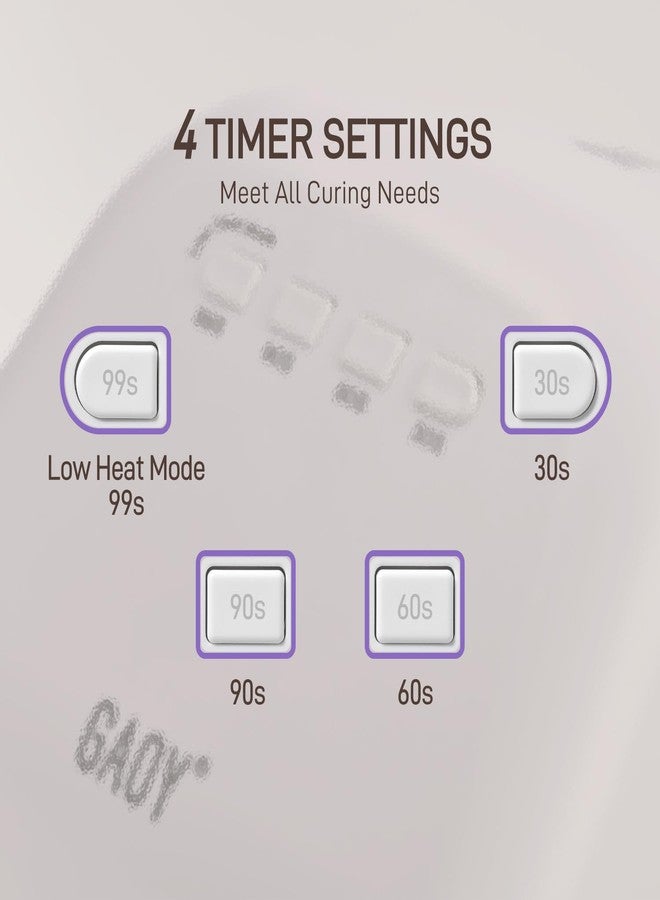 GAOY UV Nail Lamp, Fast Curing UV Light for Gel Nails with Automatic Infrared Sensor and 4 Timers, Professional Salon or Manicure Art at Home, White - Image 3