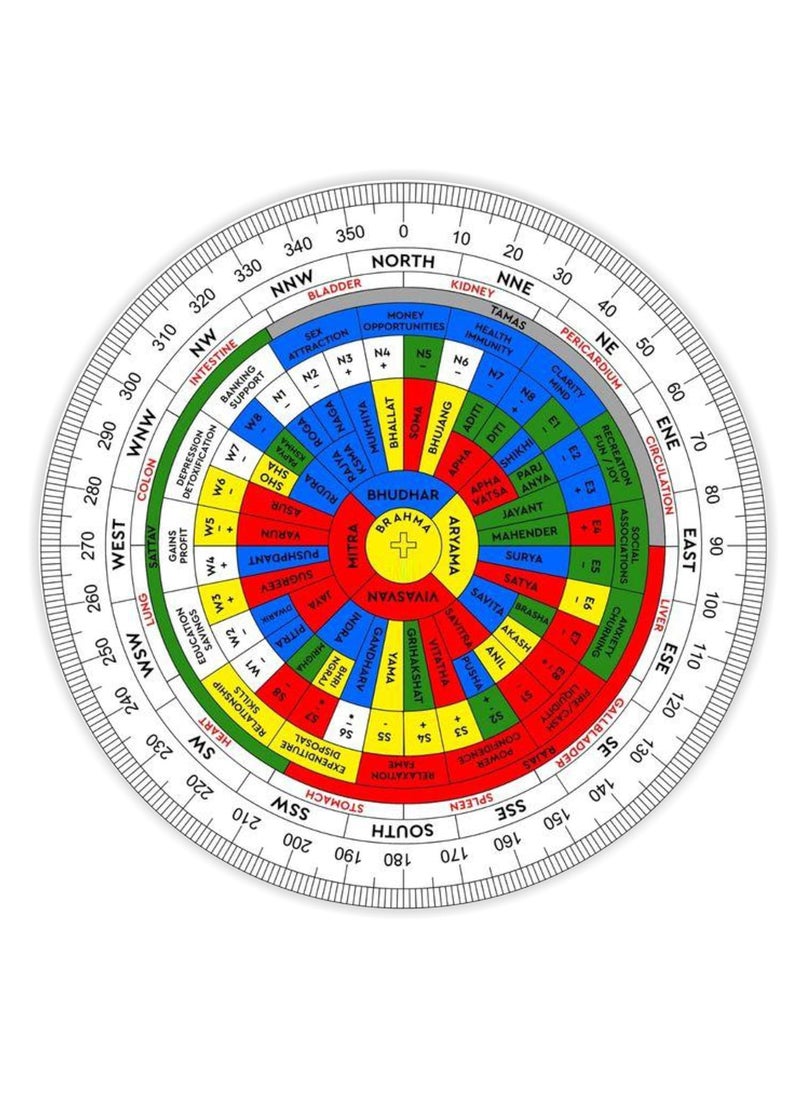 HOME GENIE Home Genie Vastu Shastra Compass Feng Shui Energy Direction Tool for Home Office Accurate Vastu Compass with 360Degree Guidance  - Image 1
