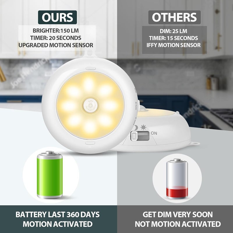 BLS 6-Pack 3.3" Under Cabinet Lighting, Closet Lights Motion Sensored Light Indoor AA Battery Operated, Magnetic Stick on LED Puck Light, Dimmable Under Counter Lights for Kitchen, 3000K Warm White - Image 4