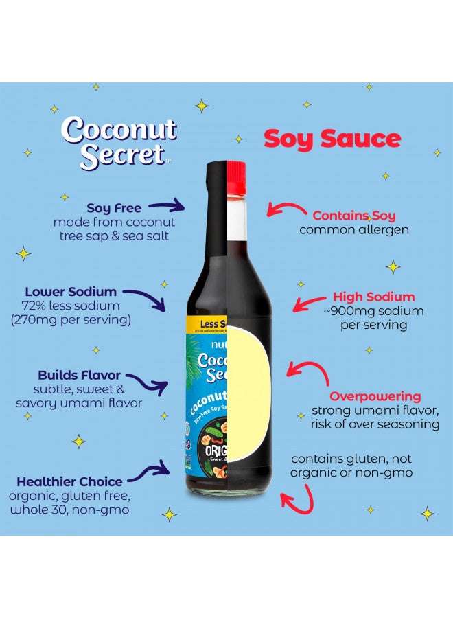 Coconut Secret - Coconut Aminos Soy-Free Seasoning Sauce - 30 Fl. Oz. - Image 2