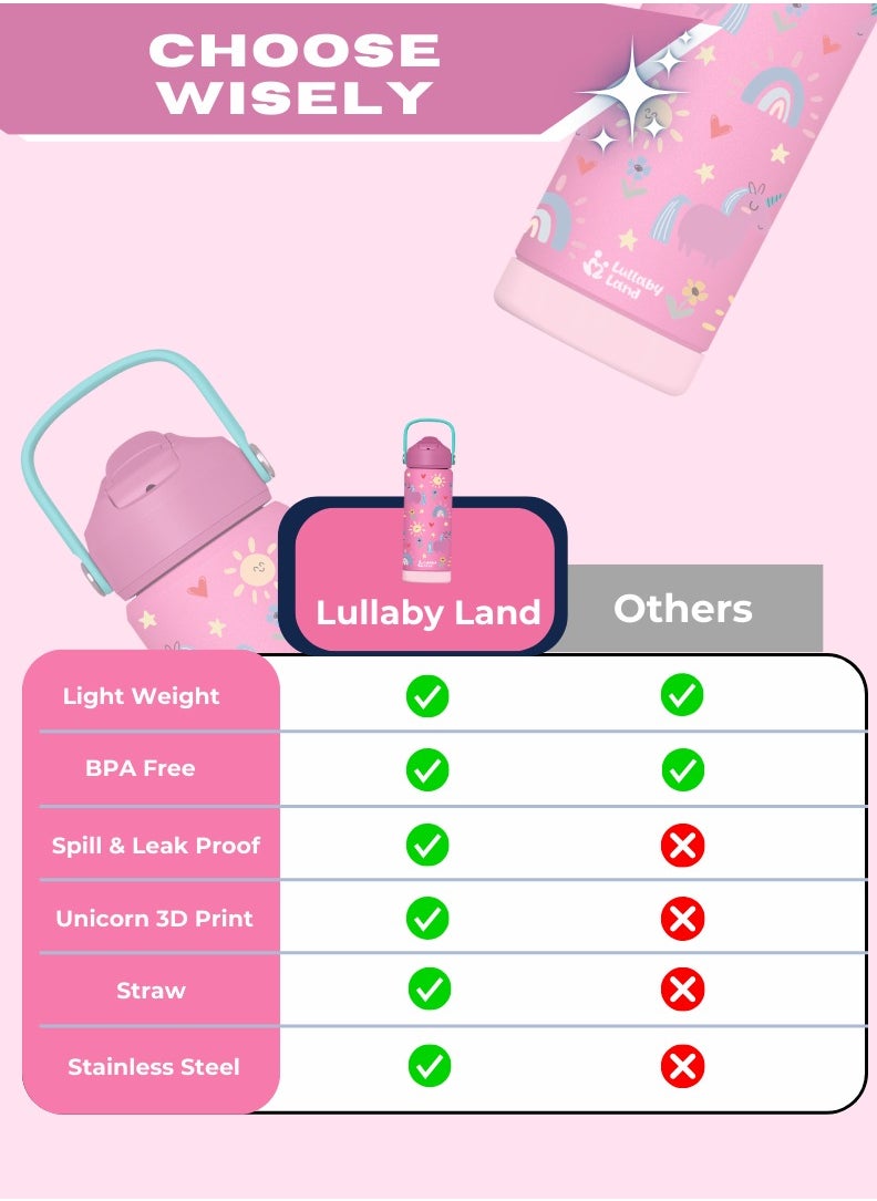 Lullaby Land - 550ml Stainless Steel Water Bottle for Kids, Stay Hydrated with Kids Water Bottle for School, No Leak Bpa Free Unicorn Pink Water Bottle for Girls, Insulated Water Bottle Kids with Straw - Image 1