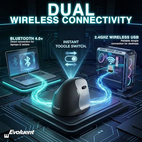 Evoluent – Inventor of The Vertical Mouse – VMC Classic Wireless USB/Bluetooth Ergonomic Mouse Right Hand M-L, Sculpted Comfort, 4 Speeds, Non-Programmable Copy & Paste Buttons - Image 4