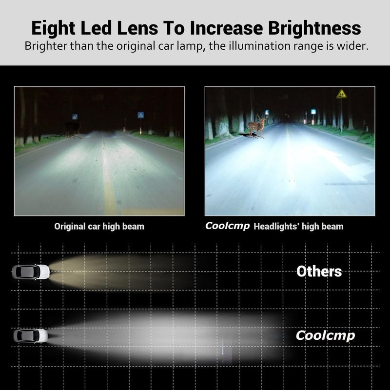 COOLCMP Headlights for Toyota Tundra 2014-2021 - Plug & Play LED Headlamps (1 Pair) - Image 2