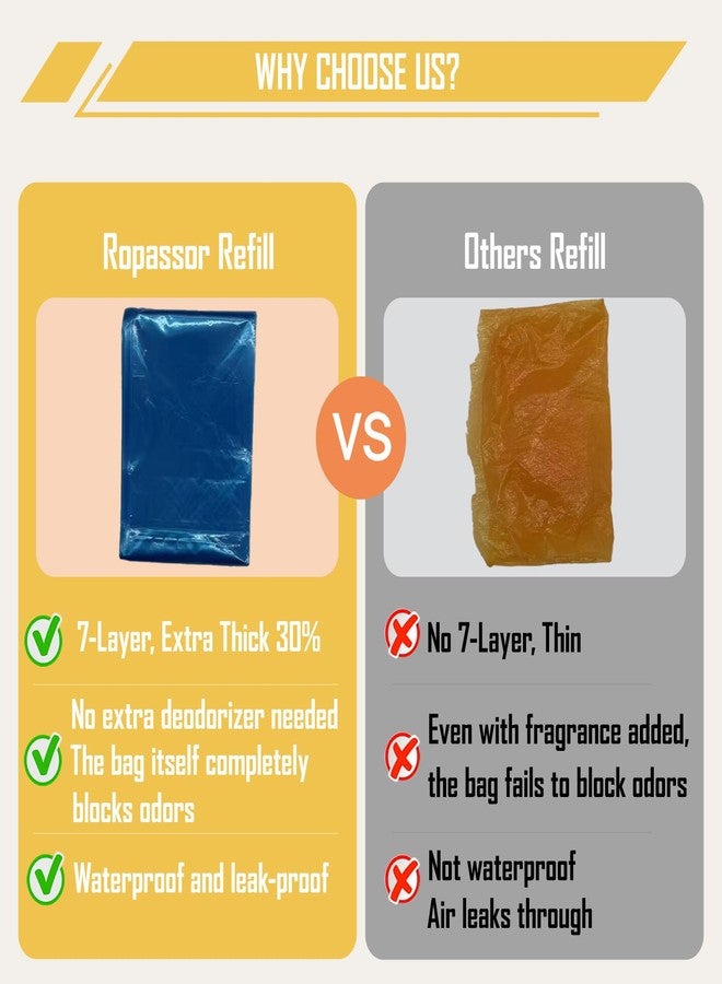 Ropassor Diaper Pail Refill Bags for Dekor Classic Diaper Pail (2000 count) 4 Packs, 7-Layer Odor-Absorbing, 30% Extra Thickness, Disposable Diaper Trash Bags, Baby essentials - Image 4