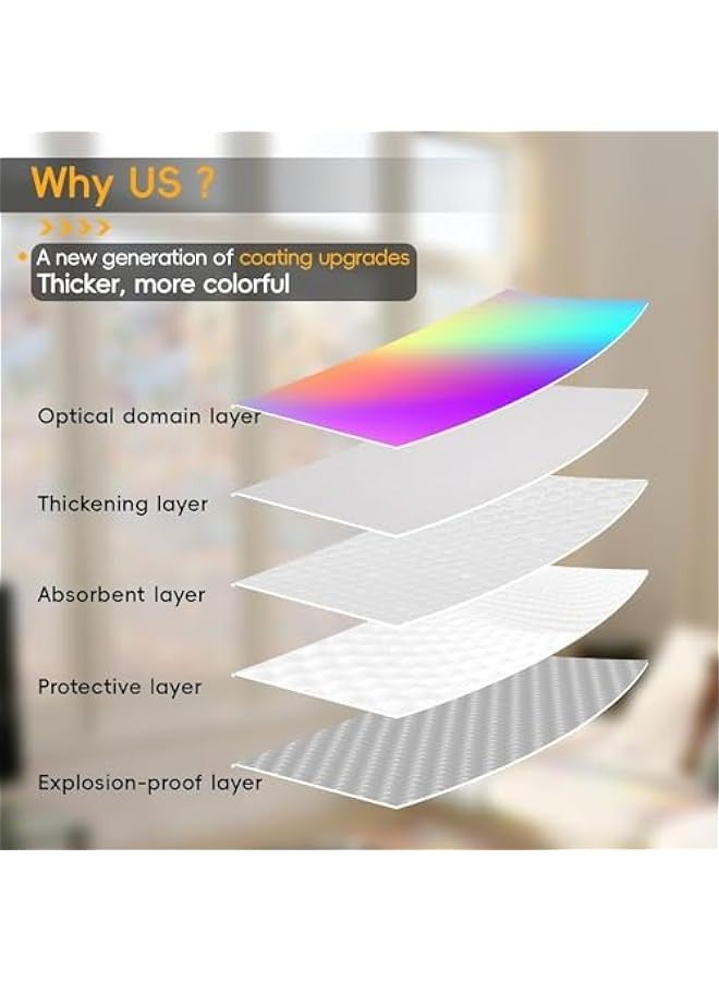 TRASSLE Frosted Window Privacy Film - Non Adhesive Static Cling Glass Stickers Sun UV Blocking Heat Control Door Covering Decals for Home Office - Image 5