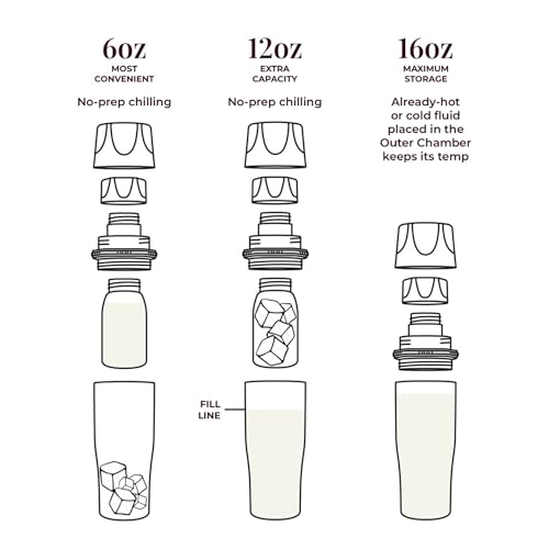 Ceres CHILL Demigoddess Mini Breastmilk Chiller & Warmer – 6–16oz Portable Breast Milk Cooler, Storage & Baby Bottle for Travel, Work or On-The-Go – Pump Compatible Container – Rose Gold - Image 4