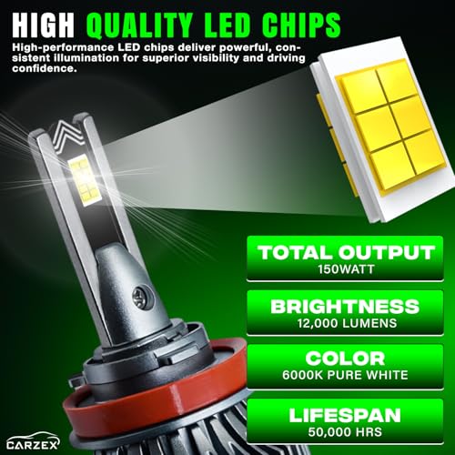 Carzex® Crystal Eye H8 LED Fog Light Bulbs, 150W 12,000 Lumens Super Bright 6500K Cool White LED Headlight Conversion Kit for Cars, 75W Each, Pack of 2, Automotive Grade, 1 Year Warranty X4 Series - Image 3