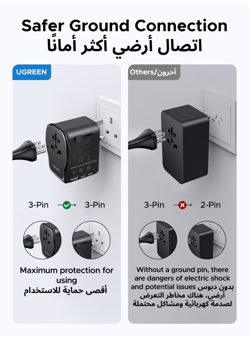 يو جرين 65W 2C1A Travel Adapter International Power Adapter Universal Fast Travel Charger Suitable For Dubai, Qatar, Egypt, Turkey, UK, France, US, China, Equipped With Type B， Type G, Type E/F Safe Charging - Image 3
