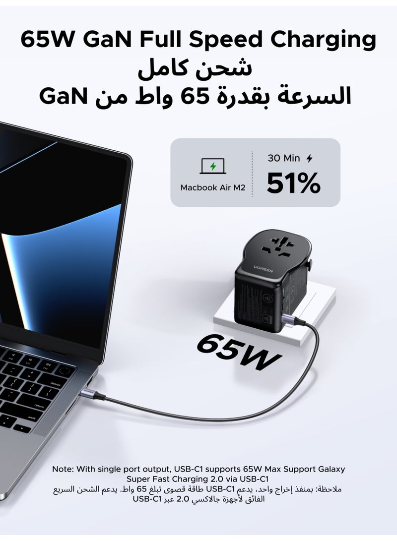 يو جرين 65W 2C1A Travel Adapter International Power Adapter Universal Fast Travel Charger Suitable For Dubai, Qatar, Egypt, Turkey, UK, France, US, China, Equipped With Type B， Type G, Type E/F Safe Charging - Image 4