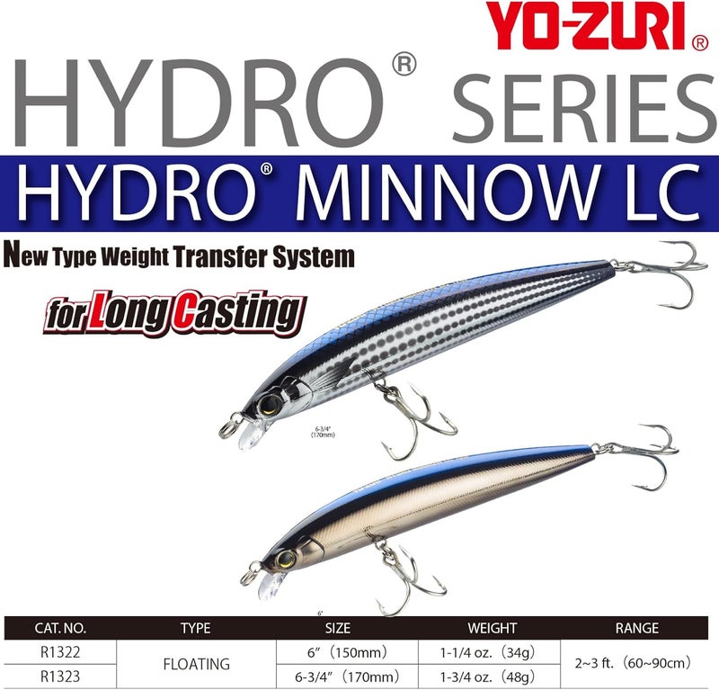 DUEL Yo-Zuri R1323-PCL Hydro Minnow Lc, Color, Pearl Chartreuse, 170mm 6-3/4" - Image 2