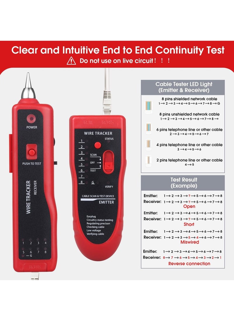Wire Cable Tracker Tester RJ45 RJ11 Line Finder,Multifunction Wire Tracker Ethernet LAN Network Cat5 Cat6 for Cable Collation,Network Maintenance Collation