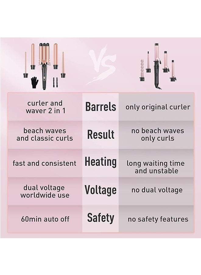 Generic - Waver Curling Iron Wand, 5 in 1 Curling Wand Set with 3 Barrel Hair Crimper for Women, Fast Heating Hair Wand Curler in All Hair Type - Image 1