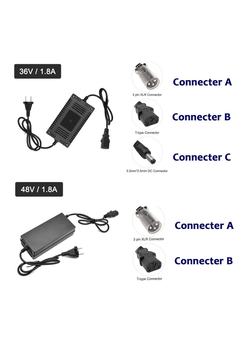 ELTRAZONE New Upgrade 36W Electric Scooter Battery Charger for Razor E100 E200 E300 E125 E150 E175 E500 PR200 E225 E325 MX350 MX400 ZR350 Pocket Mod Sports and Dirt Quad 3-Prong Inline(BLACK)  - Image 2