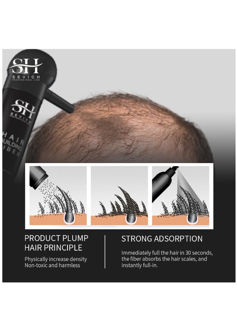 Sevich - Hair Fiber Spray Applicator Spray Residual Fibers In Desired Areas Deep Through The Scalp Fibers Fix Bottle Suit For Hair Building Fibers Pumping For Men & Women Single Piece Set - Image 1