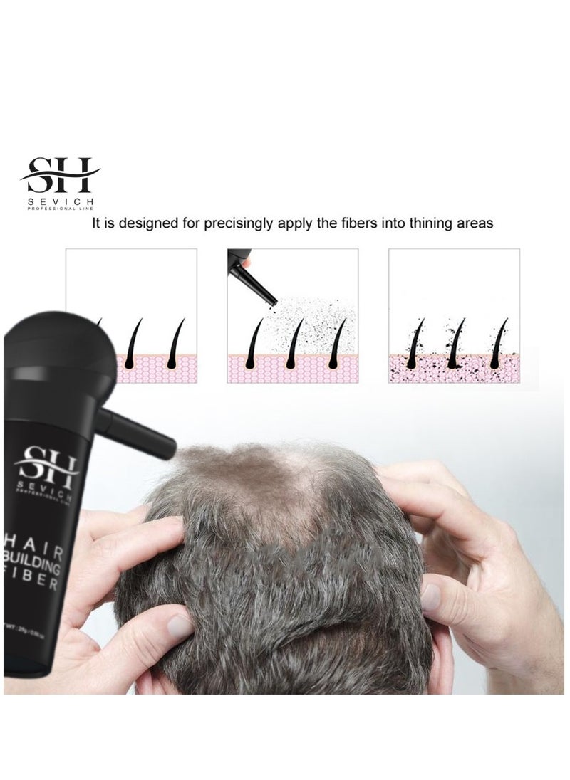 Sevich - Hair Fiber Spray Applicator Spray Residual Fibers In Desired Areas Deep Through The Scalp Fibers Fix Bottle Suit For Hair Building Fibers Pumping For Men & Women Single Piece Set - Image 1