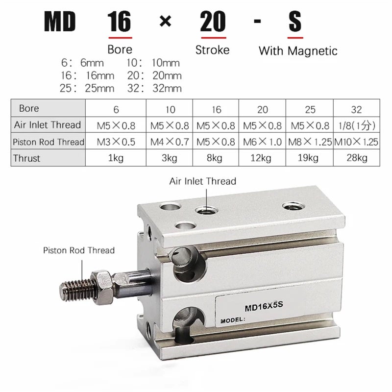 MD6 Bore 6mm Stroke 40mm Pneumatic Air Cylinder Free Mount Tool Component - Image 5