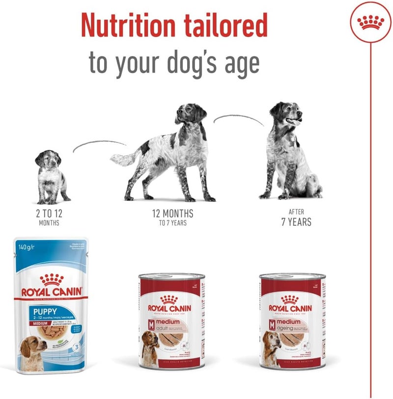Royal Canin Medium Adult Wet Dog Food - 12 Cans - Image 4