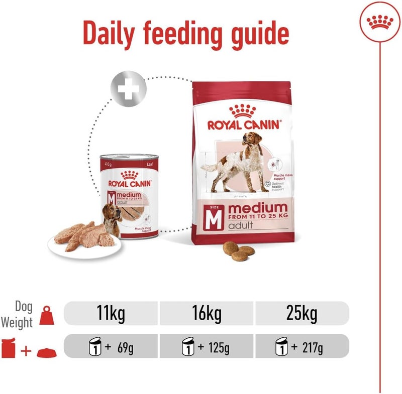 Royal Canin Medium Adult Wet Dog Food - 12 Cans - Image 2