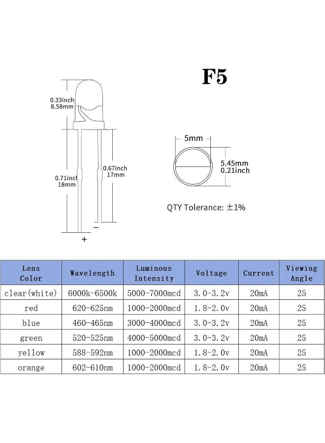 melfi 100pcs 5mm LED Diode Lights – WL 520–525nm, IV 5000–6000 MCD, VF 3.2–3.4V – Bright LEDs for Science Experiments, DIY Projects, Indicators & Decorations (YELLOW) - Image 2
