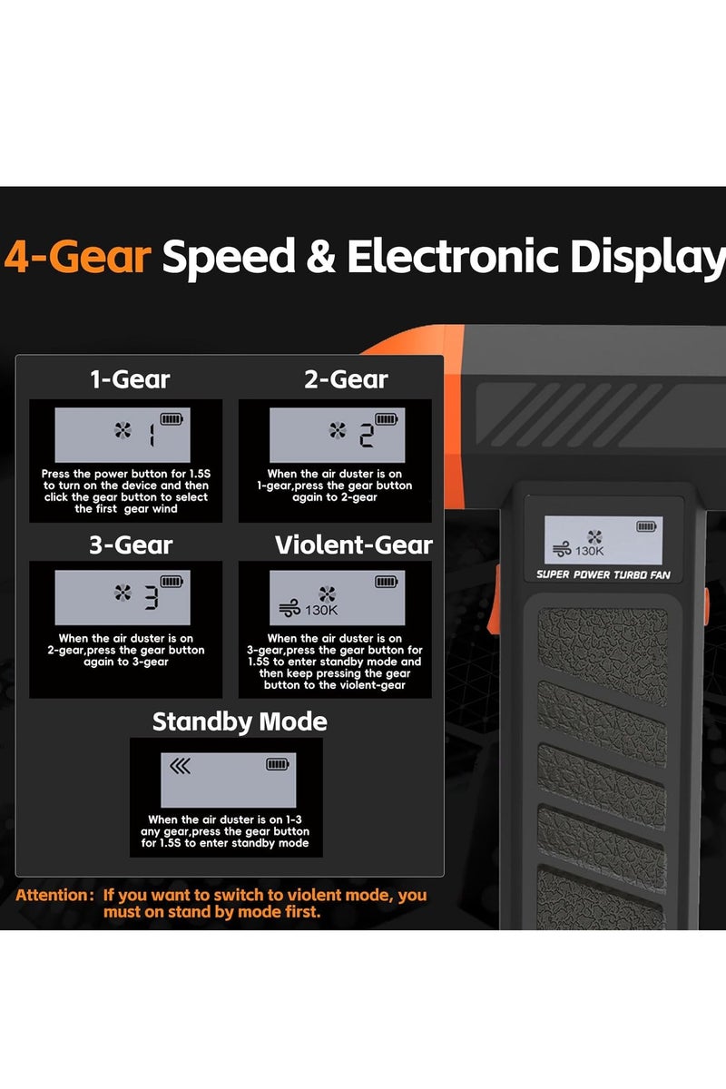 ايتي لايف منفضة هواء كهربائية - منفاخ هواء مضغوط لاسلكي قابل لإعادة الشحن، 130000 دورة في الدقيقة، منفاخ غبار قابل للتعديل بأربع سرعات مع ضوء LED، منفضة محمولة لتنظيف لوحة مفاتيح الكمبيوتر والسيارة والهواء الطلق - Image 3