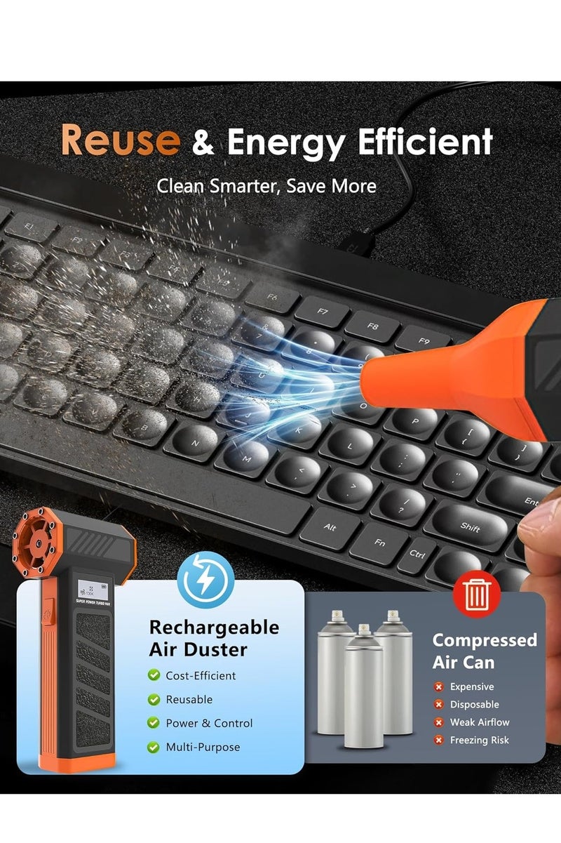 ايتي لايف منفضة هواء كهربائية - منفاخ هواء مضغوط لاسلكي قابل لإعادة الشحن، 130000 دورة في الدقيقة، منفاخ غبار قابل للتعديل بأربع سرعات مع ضوء LED، منفضة محمولة لتنظيف لوحة مفاتيح الكمبيوتر والسيارة والهواء الطلق - Image 5