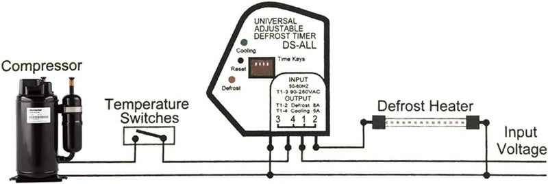 Z_جوده وثقه Zero Universal Adjustable Defrost Timer DS-All can Replace All The Models of defrost Timer - Image 4