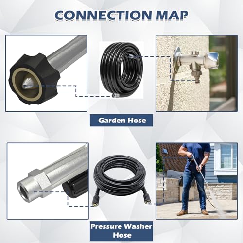 AgiiMan High Pressure Washer Pump Head - Replacement Water Gasoline Pump, 2940 Psi Troy Bilt SRMW22G26-EZ Oil Pump Accssories Fits KARCHER Craftsman, Front Facing Inlet Outlet - Image 5