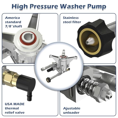 AgiiMan High Pressure Washer Pump Head - Replacement Water Gasoline Pump, 2940 Psi Troy Bilt SRMW22G26-EZ Oil Pump Accssories Fits KARCHER Craftsman, Front Facing Inlet Outlet - Image 4