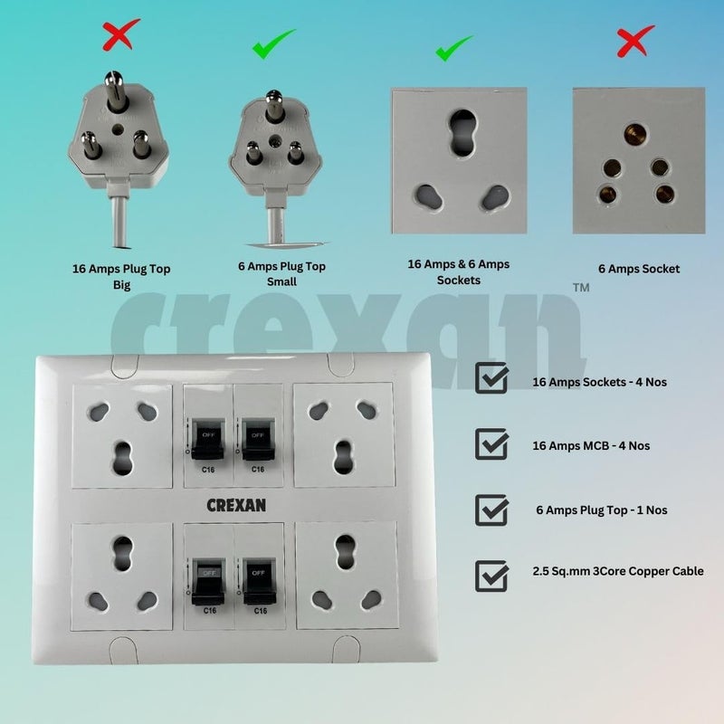 Crexan Extension Board 240 Volts 3 Pin 6A16Amp and 15002500W with 16 Amp Socket 4nos with Safety Shutter16 Amp MCB 4nos 25 Sqmm 3 Core White Copper Wire 2500A 6A Small Plug 4 Meter - Image 3