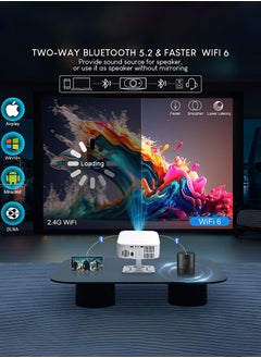 Salange P92 MAX Projector 4K, Netflix Licensed Smart Android 13 NTV Auto Keystone Electric Focus Projectors, 400 ANSI 1080P Native BT5.2 WiFi6 Outdoor Movie Projector  - Image 5