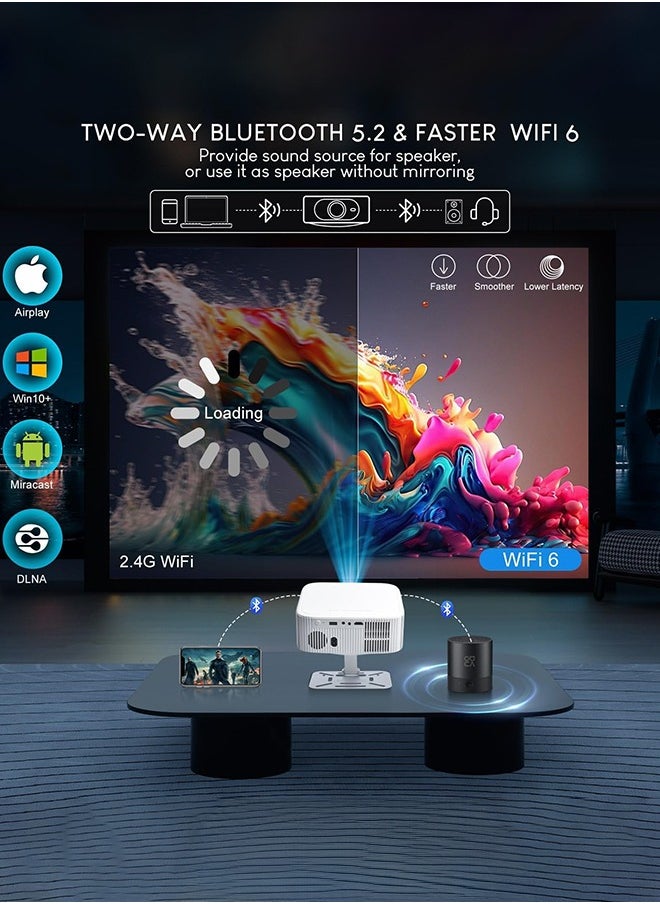 Salange - P92 MAX Projector 4K, Netflix Licensed Smart Android 13 NTV Auto Keystone Electric Focus Projectors, 400 ANSI 1080P Native BT5.2 WiFi6 Outdoor Movie Projector - Image 1