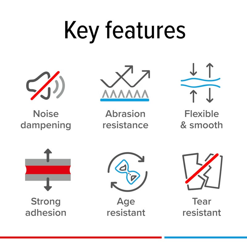 tesa 51608 Noise Damping PET Fleece Automotive Wire Harness Tape, Black, 19mm x 15m, 5 Rolls - Image 4