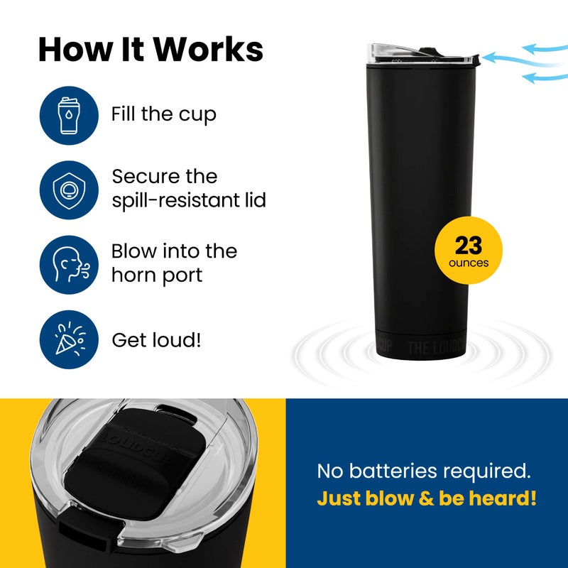 Loud Cup The LoudCup Blow Horn Tumbler, Cheer & Sip 2-in-1 Reusable Water Bottle with Built-In Horn for Sports Games, Tailgates, Parties & Events, BPA-Free, 23 oz, Jet Black - Image 3