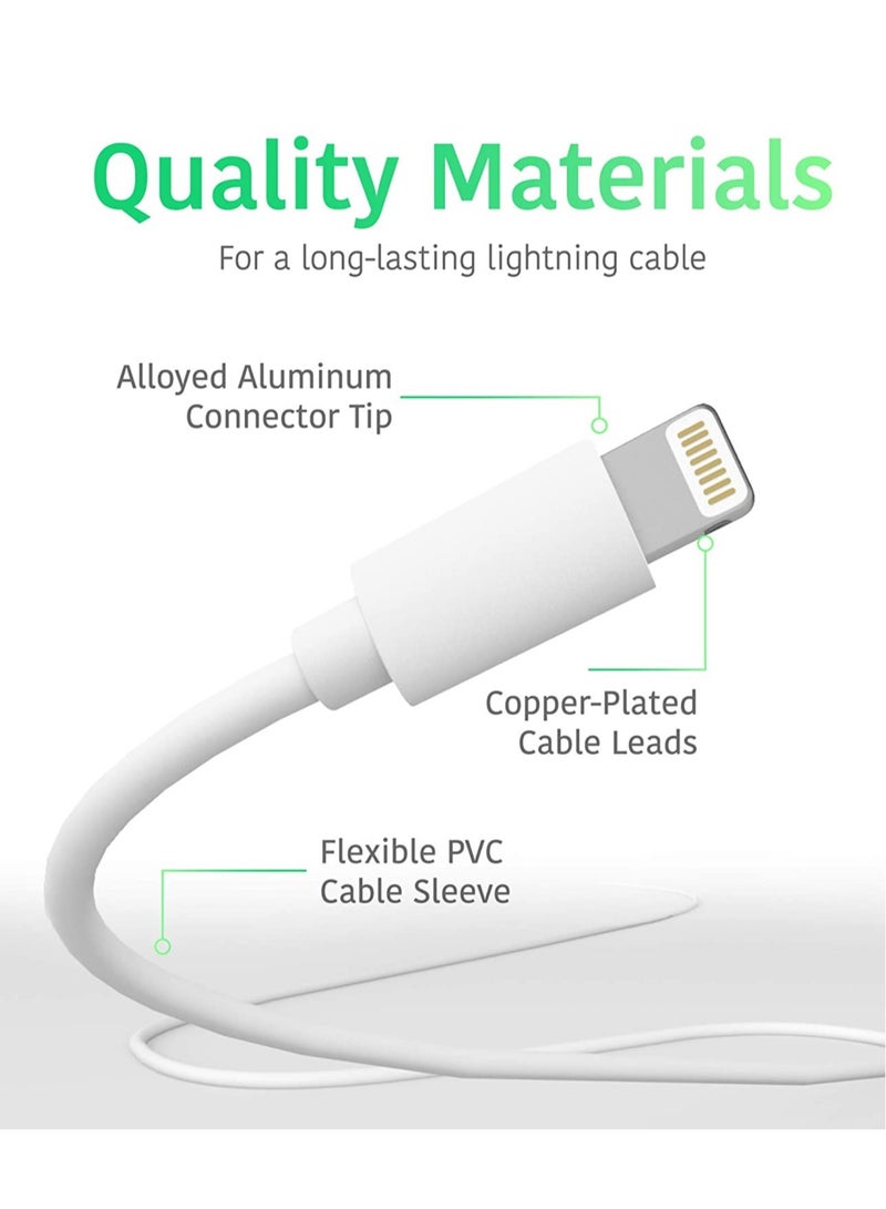 ELTRAZONE USB C to Lightning Cable iPhone Charger Fast Charging Power Delivery PD MFI Certified for Apple iPhone - Image 4