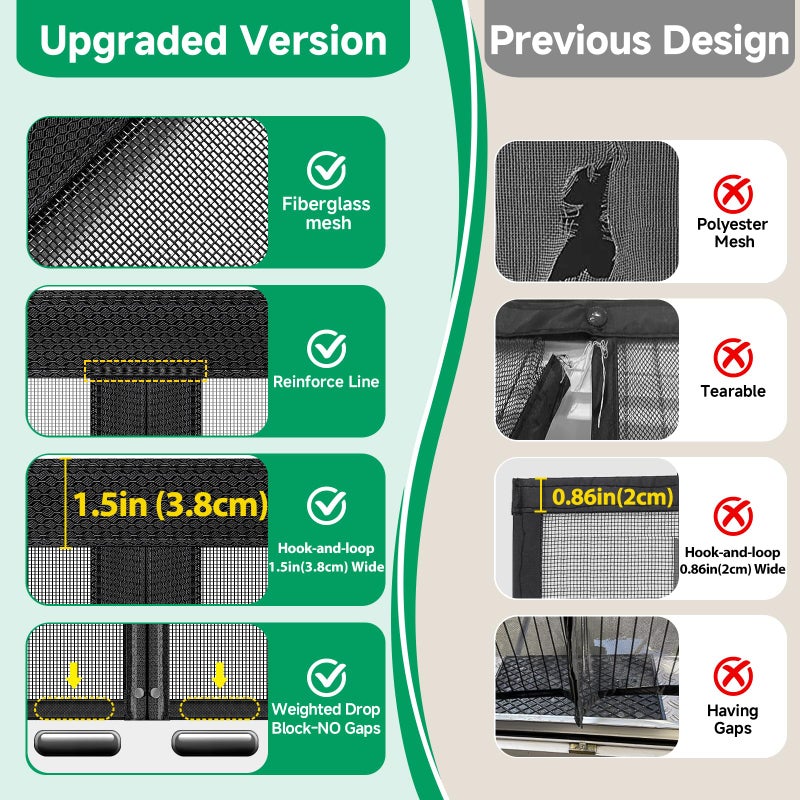 HOFUDON Upgraded Magnetic Screen Door Mesh, Full Strip Magnets, Heavy Duty Fiberglass Mesh, Door Screen Magnetic Closure for Single Door Size 32 x 80 Inch, Screen Door Size 35 x 82 Inch Black - Image 3