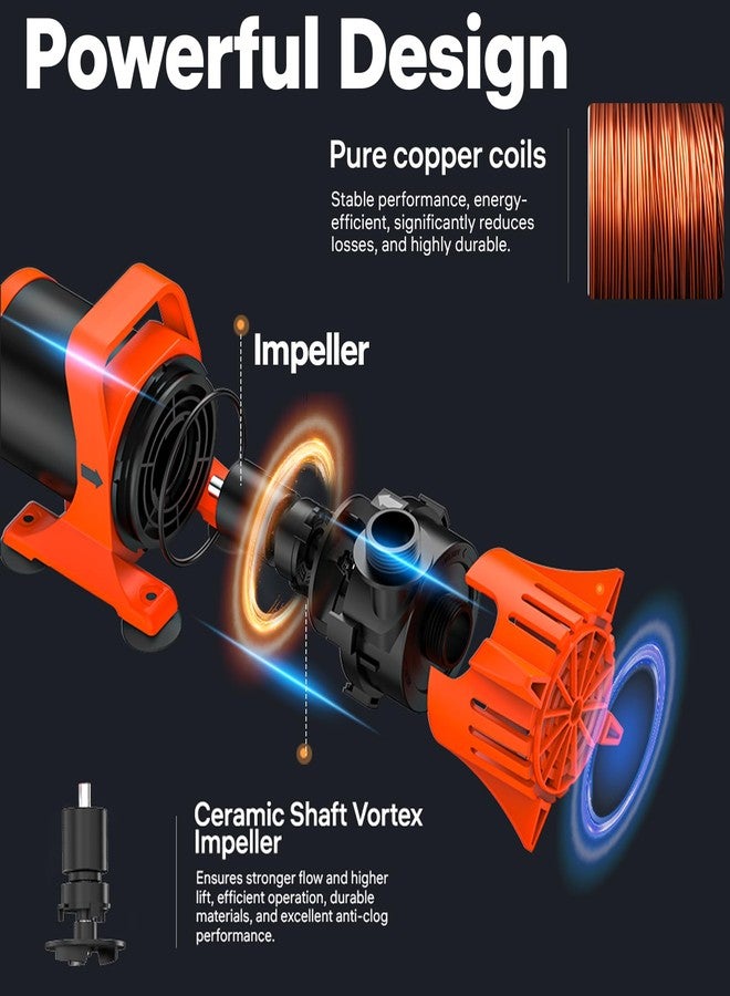 DOKO 1800GPH Submersible Water Pump, 180° Ajustable Pond Pump with 20FT Power Cord 100W Ultra Quiet Aquarium Pump for Pond, Fountain, Waterfall, Fish Tank, Hydroponic, Statuary, Orange Black - Image 3