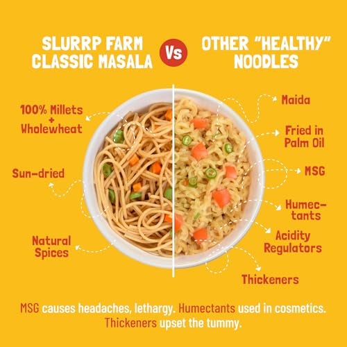 Slurrp Farm No Maida Millet Noodles | Not Fried, No MSG | Classic Masala Millet Noodles Pack of 3-192g Each - Image 2