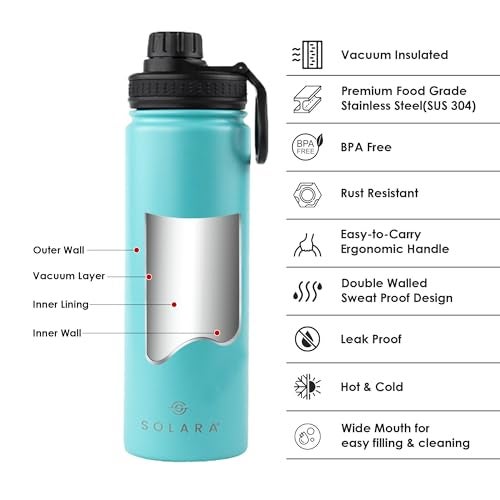 SOLARA Insulated Water Bottle 650ml, Hot Water Bottle, Thermosteel Water Bottles for Travel, Home, Office, School, Gym, Adults, Water Bottle Hot and Cold, Sipper Bottle, Aqua - Image 2