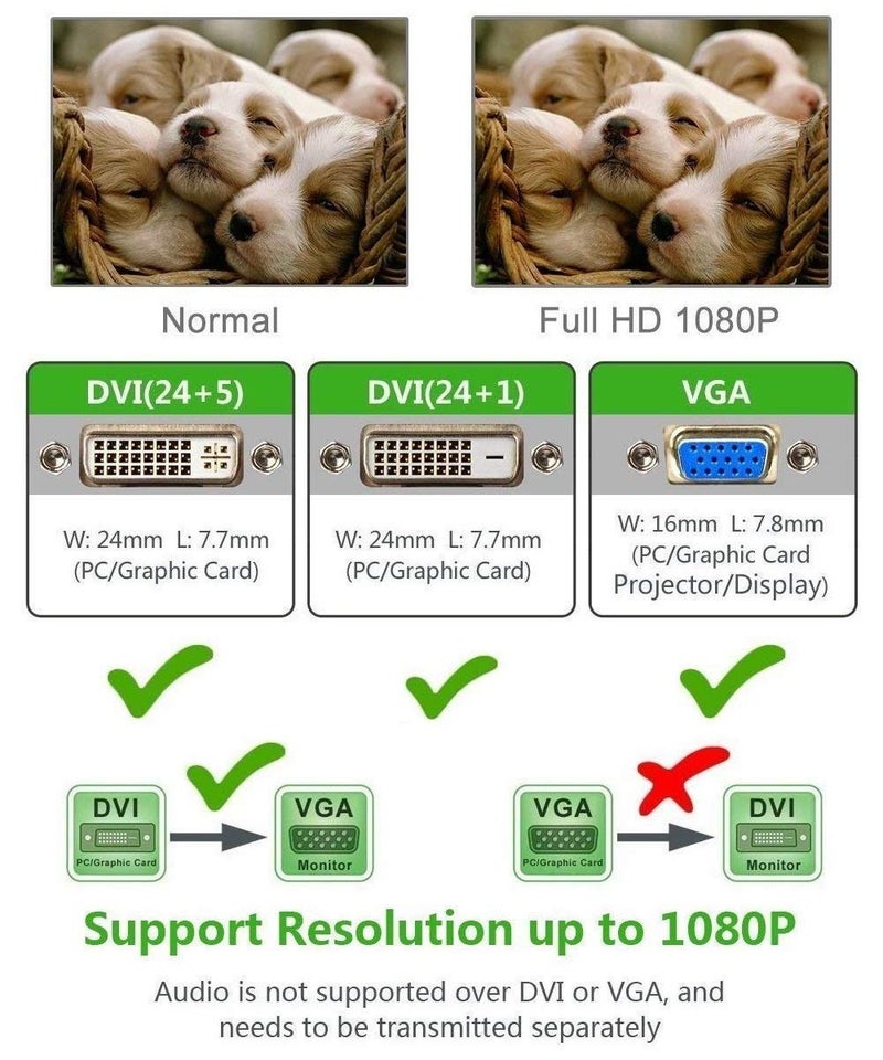 Tobo DVI-VGA Adapter Cable, 1080P, DVI-D-VGA Cable 24 + 1, 25 Pin, DVI Male to 15 Pin, VGA Female PC Display Video Converter. - TD-225TC(Black) - Image 2