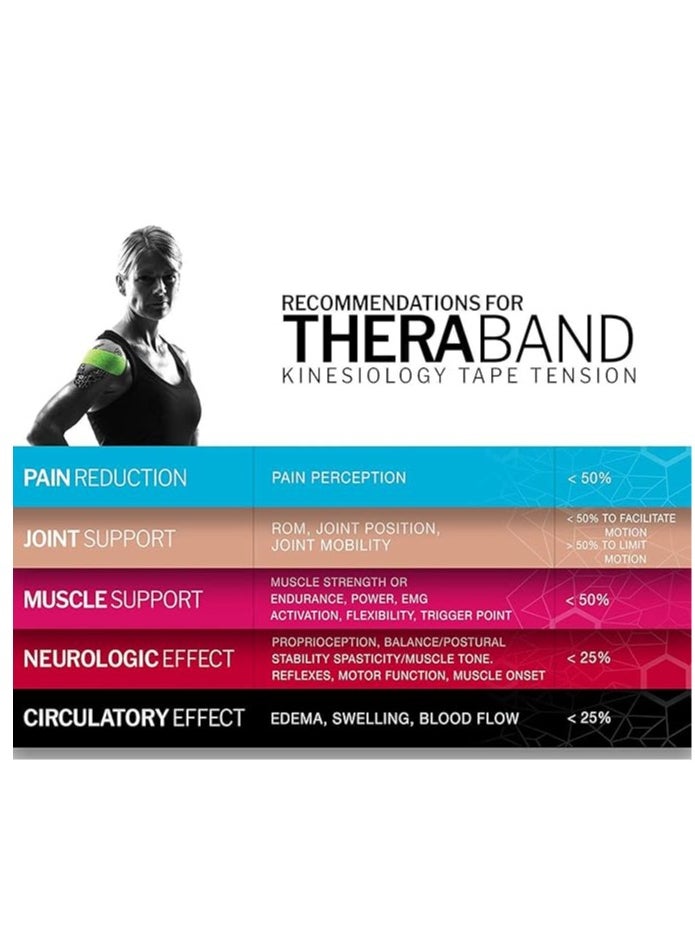 Kinesiology Tape Waterproof Physio Tape for Pain Relief Muscle and Joint Support, Standard Roll with Xact Stretch Application Indicators (Beige)